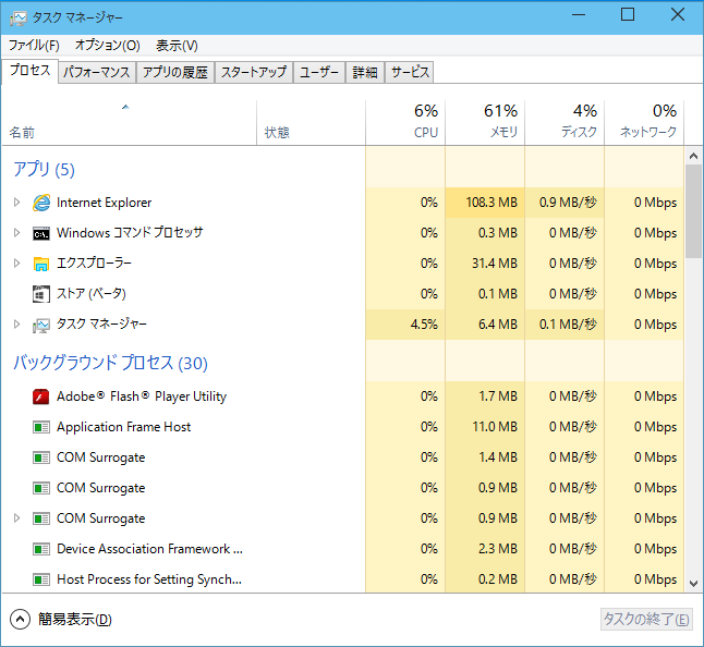 ＃Windows 10 Technical Preview 2 (Build 10xxx)でタスクマネージャーを起動する方法