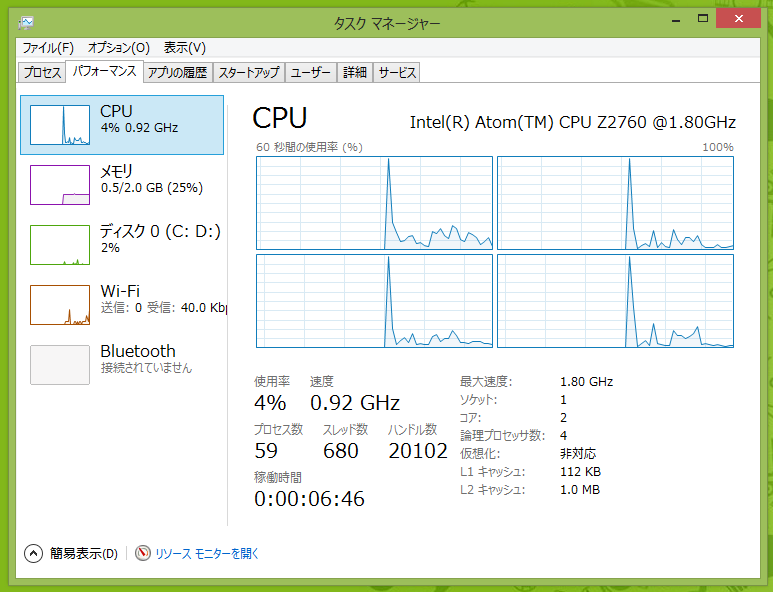 Clover Trail Atom Z2760搭載 ICONIA W510