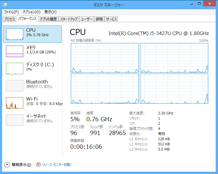 STYLISTIC QH77/J(WQ2/J)