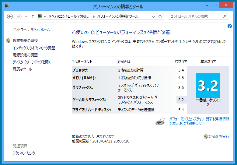 ThinkPad Tablet 2 