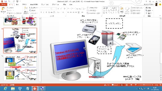 Windows 8でのプレゼンテーション中にモニター画面を拡大する方法