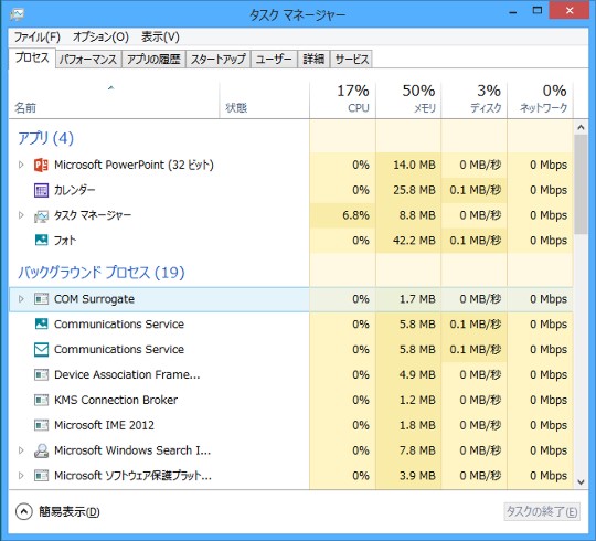 ＃Windows 8でタスクマネージャーを起動する方法